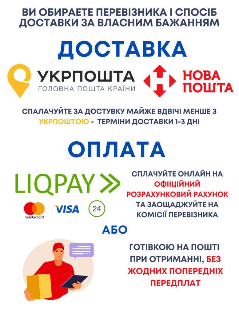 Професійний ремінь для мотокоси — інструкція